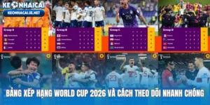 Bảng Xếp Hạng World Cup 2026